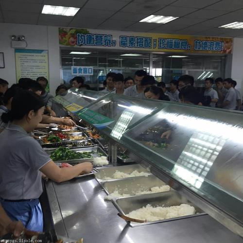 品牌 餐餐香产品型号 份商品数量 1所属系列 工厂食堂承包关键词 食堂